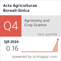 Scimago Journal & Country Rank