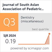 Scimago Journal & Country Rank