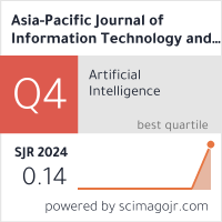 Scimago Journal & Country Rank