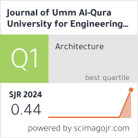Scimago Journal & Country Rank