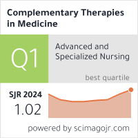 Complementary Therapies in Medicine