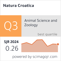 SCImago Journal & Country Rank