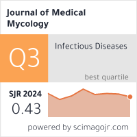 Scimago Journal & Country Rank