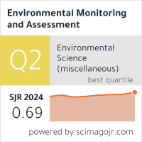 Environmental Monitoring and Assessment