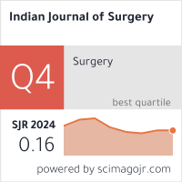 SCImago Journal & Country Rank