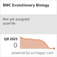 BMC Evolutionary Biology