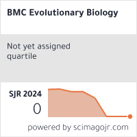 BMC Evolutionary Biology