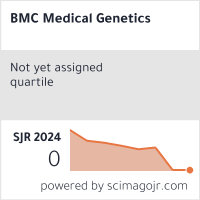 BMC Medical Genetics