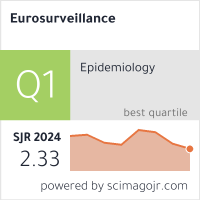 Scimago Journal & Country Rank