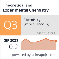 SCImago-статистика журнала Теоретическая и экспериментальна химия