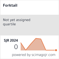 Scimago Journal & Country Rank