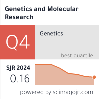 SCImago Journal & Country Rank