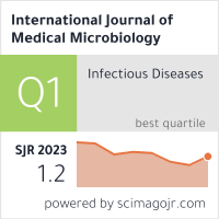 International Journal of Medical Microbiology