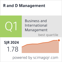 R and D Management