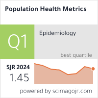 Scimago Journal & Country Rank