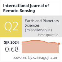 SCImago Journal & Country Rank