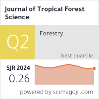 SCImago Journal & Country Rank