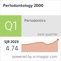 Periodontology 2000