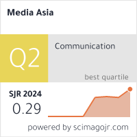 SCImago Journal & Country Rank