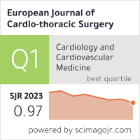 European Journal of Cardio-thoracic Surgery
