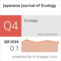 Scimago Journal & Country Rank