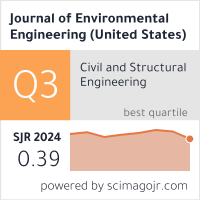 SCImago Journal & Country Rank