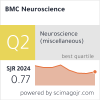 BMC Neuroscience