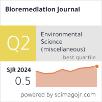 Scimago Journal & Country Rank