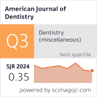 American Journal of Dentistry