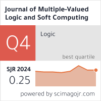 SCImago Journal & Country Rank