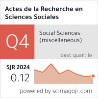 Scimago Journal & Country Rank