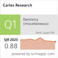 Caries Research
