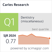 Caries Research