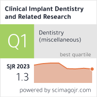 Clinical Implant Dentistry and Related Research