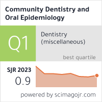 Community Dentistry and Oral Epidemiology