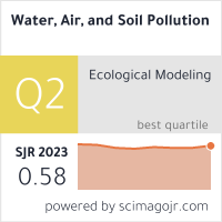 Water, Air, & Soil Pollution