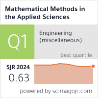 Scimago Journal & Country Rank