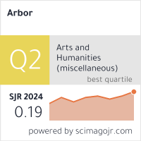 Scimago Journal & Country Rank