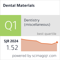 Dental Materials