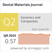 Scimago Journal & Country Rank