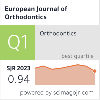 European Journal of Orthodontics