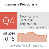 Ingegneria Ferroviaria