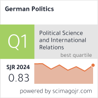 Scimago Journal & Country Rank