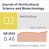 SCImago Journal & Country Rank