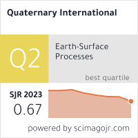 Quaternary International