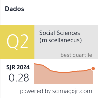 Scimago Journal & Country Rank