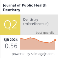 SCImago Journal & Country Rank