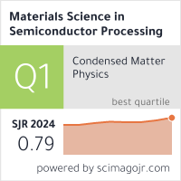 Scimago Journal & Country Rank