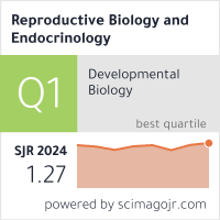 Reproductive Biology and Endocrinology