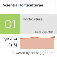 Scientia Horticulturae